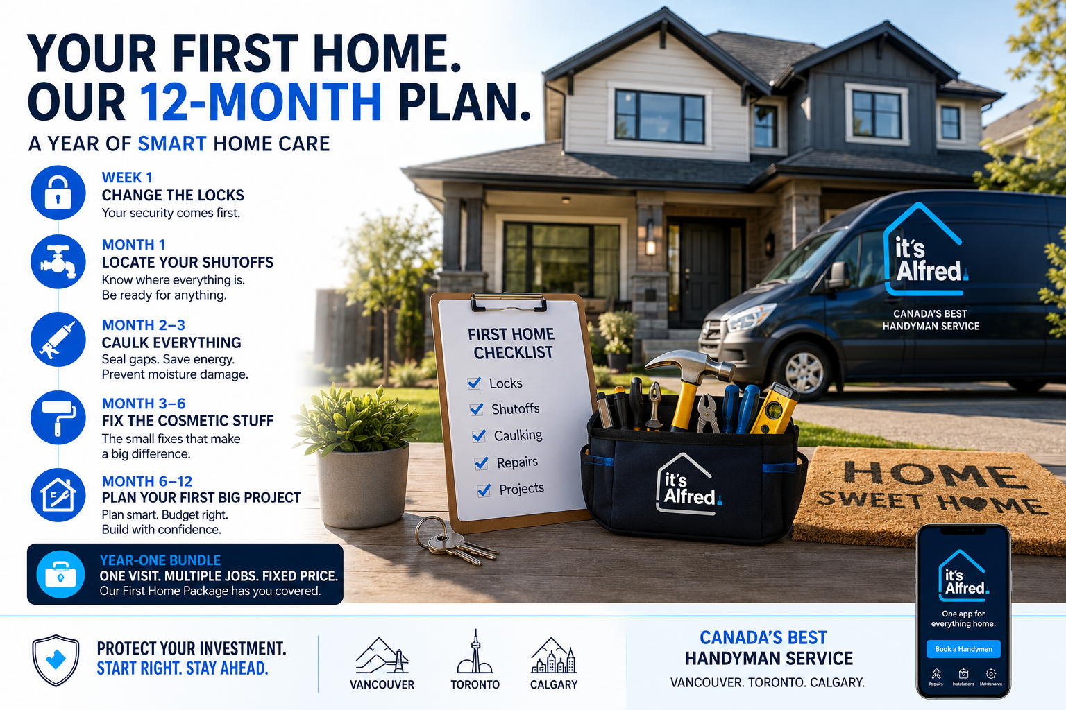 First Home in Canada? Here’s Everything Alfred Recommends Doing in Year One